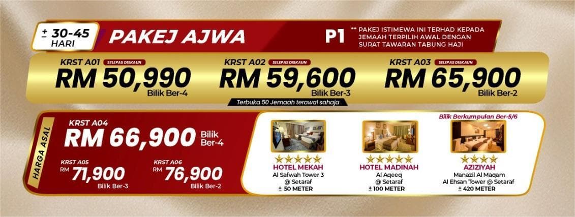 AJWA P1