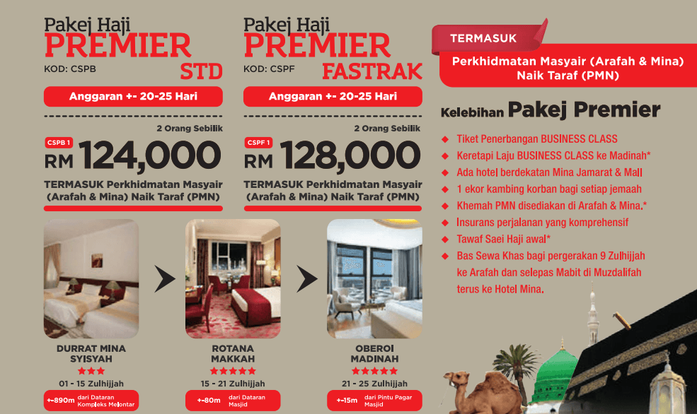 Pakej Premier STD