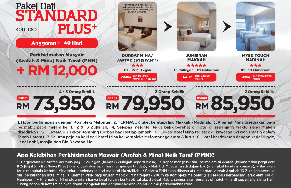 Pakej Haji Standard Plus (Bilik Berempat)