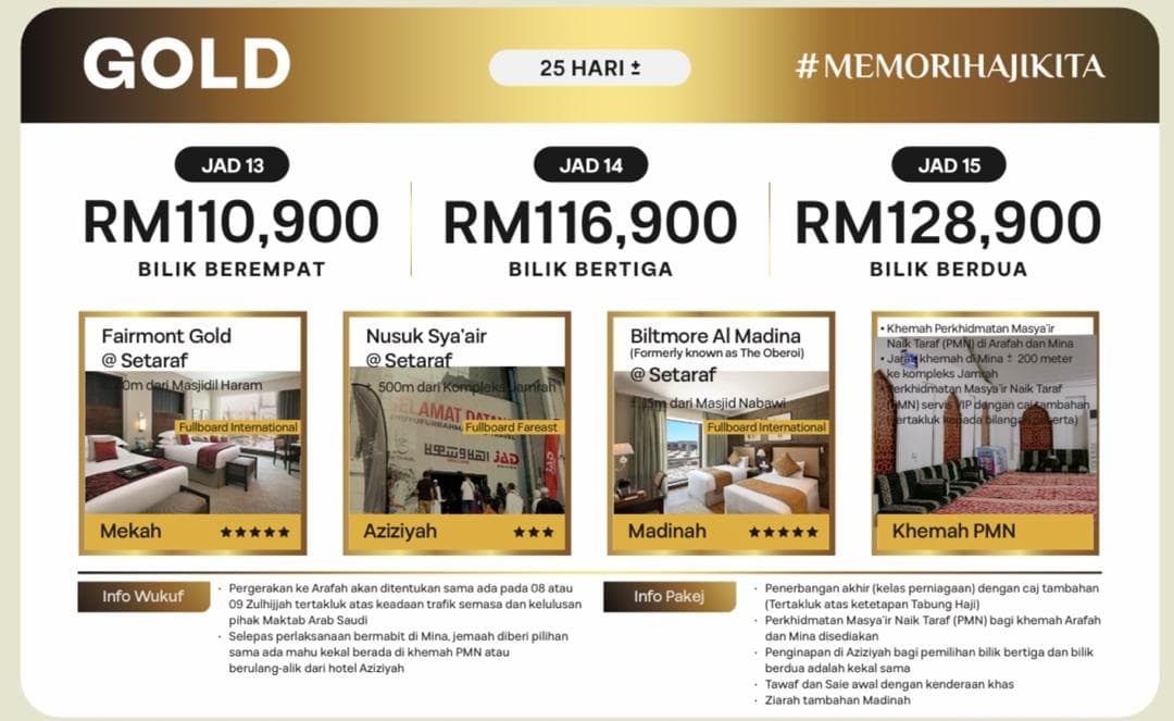 PAKEJ HAJI GOLD